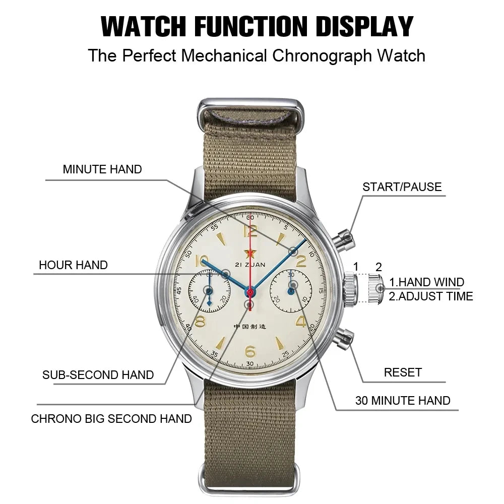 Classic 1963 Chronograph Design